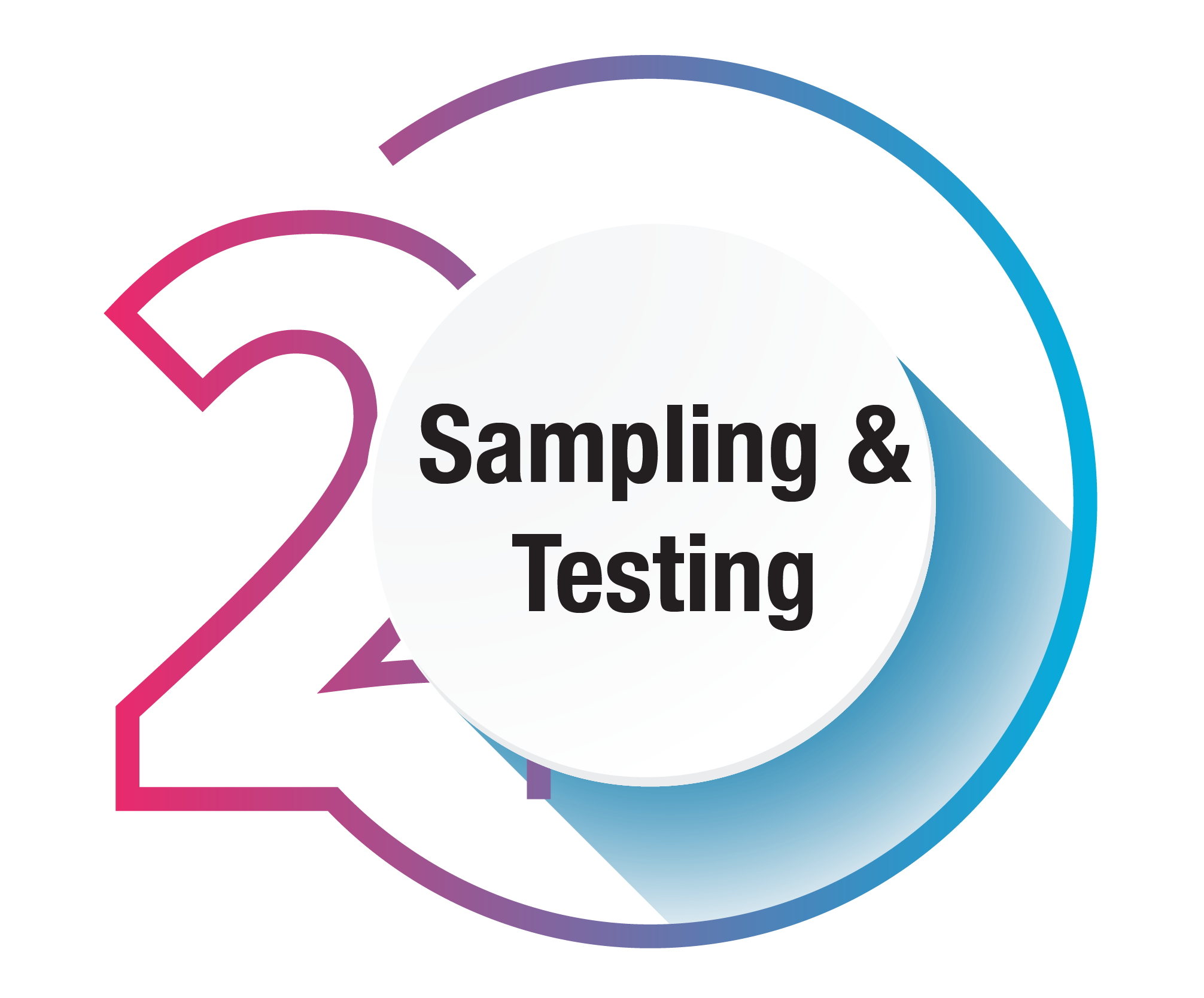 Sampling and Testing